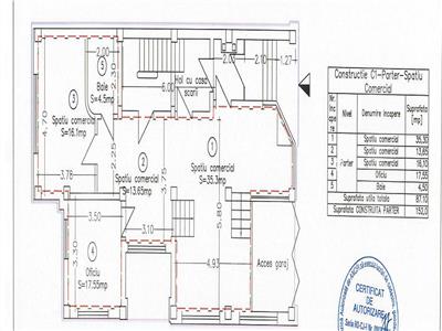 Spatiu comercial 90mp, 2 balcoane,Gheorgheni, Brancusi - Piata Cipariu